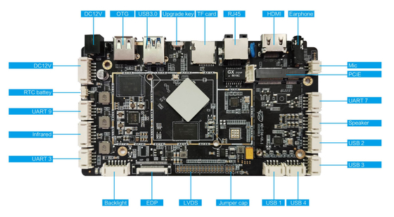 Kern A55 des Viererkabel-RK3566 bettete Systemplatine MIPI LVDS EDV für LCD Digital Sigange ein