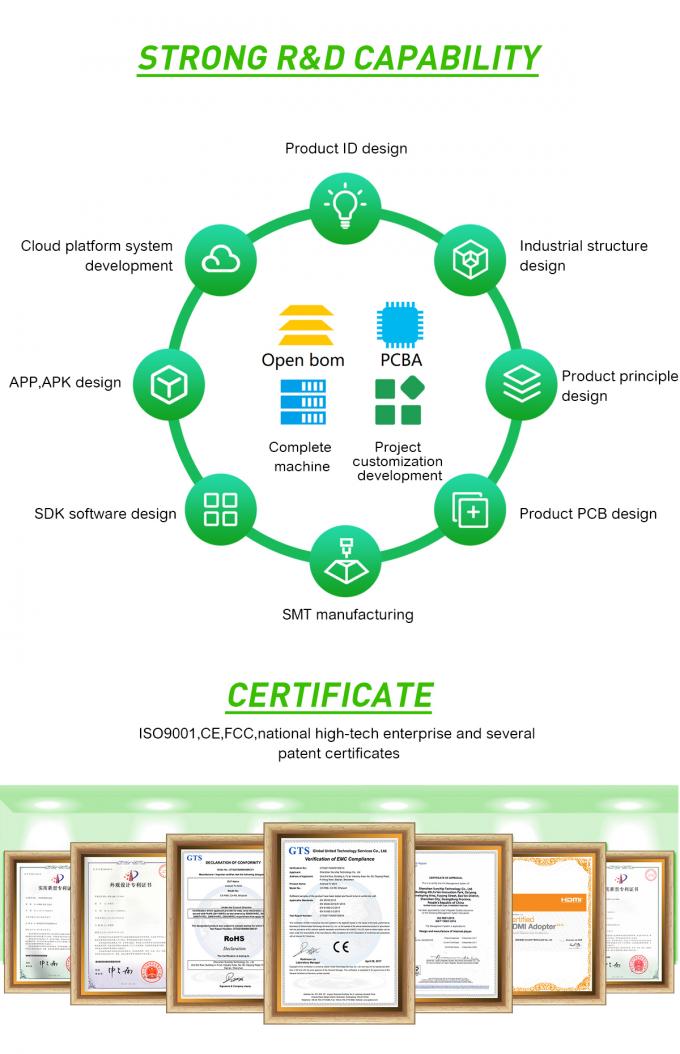 RK3588 eingebettete ARM-Board 4*Cortex-A76 und 4*Cortex-A55-Kerne und 8K HDMI-Unterstützung 10
