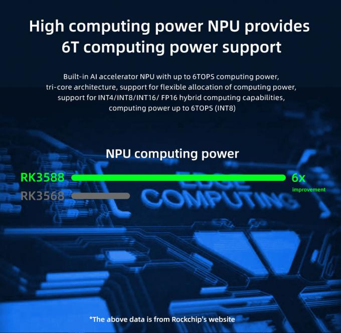 Mehrere Schnittstellen einschließlich HDMI USB und RS232 für eine einfache und bequeme Verbindung zu verschiedenen Geräten und Zubehör 5