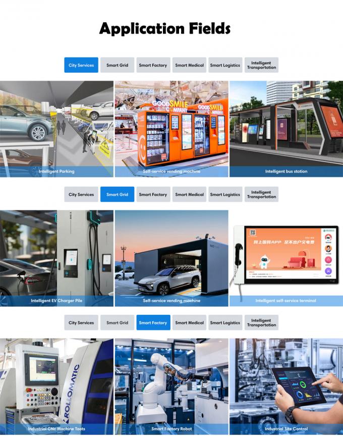 Mehrere Schnittstellen einschließlich HDMI USB und RS232 für eine einfache und bequeme Verbindung zu verschiedenen Geräten und Zubehör 7