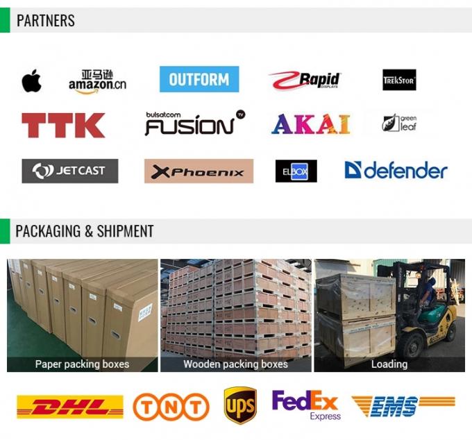 Mehrere Schnittstellen einschließlich HDMI USB und RS232 für eine einfache und bequeme Verbindung zu verschiedenen Geräten und Zubehör 10