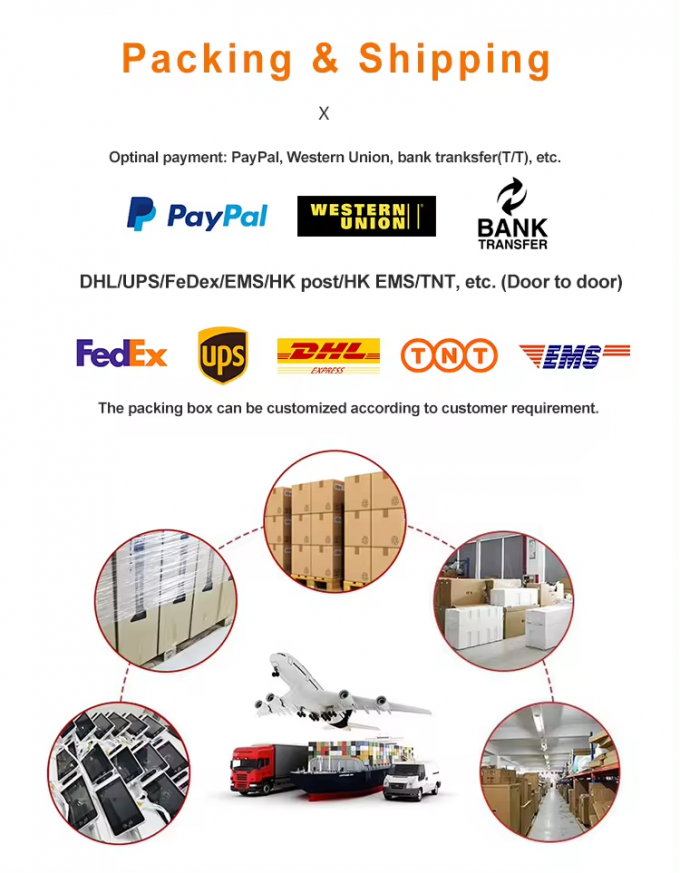 Rockchip RK3568 Quad-Core 64-Bit Cortex-A55 Android 11 Media Player mit Leistung und Stabilität für kommerzielle Werbung und digitale Display-Anwendungen 4