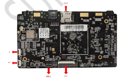Rk3566 Pcba-Leiterplatte unterstützt WIFI BT LAN 4G POE Android Development Board