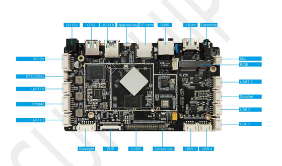 Rockchip RK3566 Entwicklungs-Board Android 11 Embedded ARM Board Unterstützung für WIFI BT LAN 4G Lte