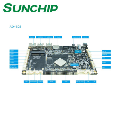 Rockchip3188 Quad-Core Embedded Linux Board mit I2C Touchscreen-Schnittstelle