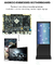 Eingebettetes System Board Rk3588 8K Android Controller Board Für Touchscreen-Kiosk