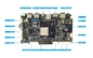 8K Embedded Board Rk3588 Octa Core Android Controller Board für Multiplex-Display