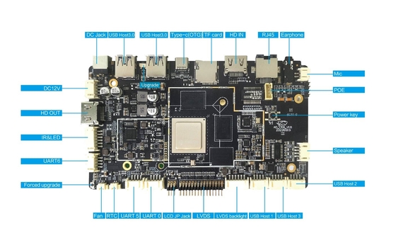 RK3588 Custom Android Embedded System Mainboard mit POE Wifi Usb GPIO UART für Full Hd CAP Touch Display