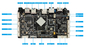 RK3566 Quad-Core A55 eingebettete Platine MIPI LVDS EDP HD unterstützt für Kiosk-Menü