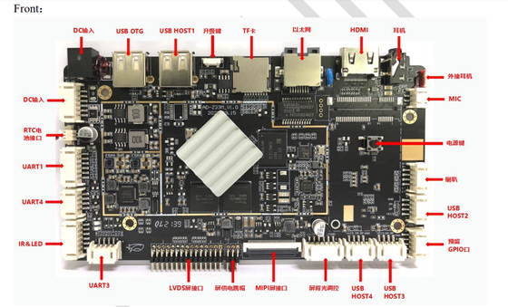 Android 7-10 Display PCB Board 4G LTE Mini PCIE Werbe-Motherboard eingebettete industrielle digitale Menüplatte