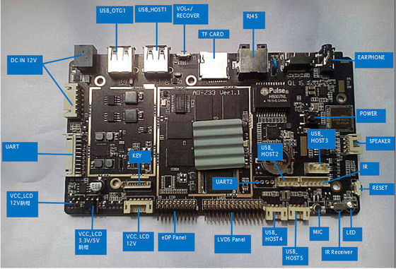 GPU Mali-T764 RK3288 Board mit 1920x1080 Display Auflösung und 2.4G WIFI Netzwerk