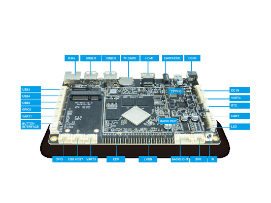 ODM/OEM RK3288 Vierkern-LVDS-Steuerplatte Android Linux Entwicklungsplatte