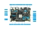 2K 4K Embedded Board Rk3399 Core Android Controller Board Benutzerdefiniertes WLAN BT-Laufwerk