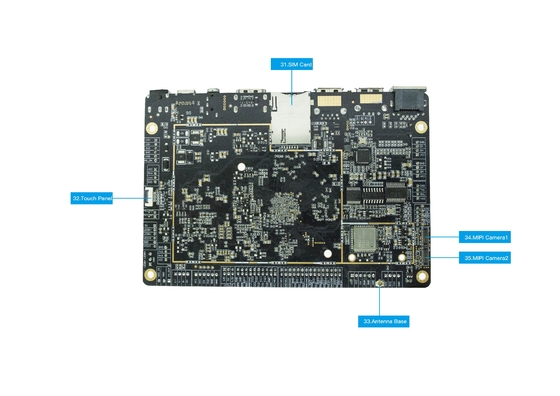 LVDS/EDP-Schnittstelle für die Anzeige