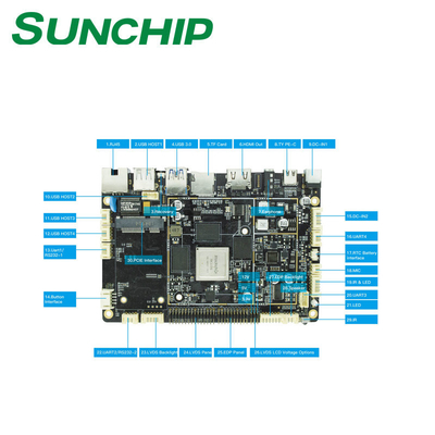 Android 10OS RK3399 bettete Wirt der Systemplatine-6USB ein, 3Uart-, dashafen POE WIFI BT 4K HD sich stützte